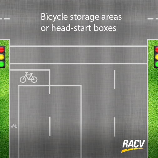 Diagram depicting the head-start boxes for bicycles at traffic lights.